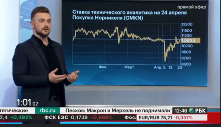 Телеканал РБК. Программа "Рынки. Позиция" 23.04.2018