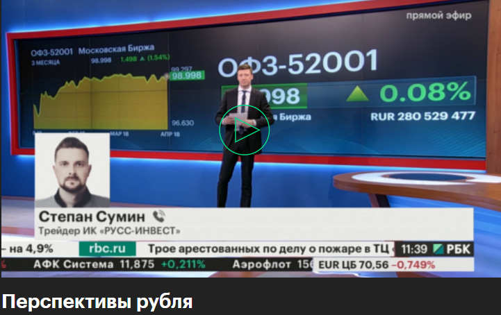 Телеканал РБК. Программа "Рынок Онлайн" 02.04.2018